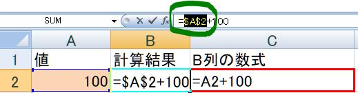 【Excel裏技】F4キーの使い方：参照形式の変更(変更後)